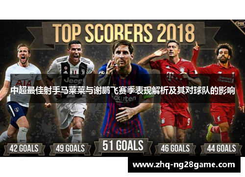 中超最佳射手马莱莱与谢鹏飞赛季表现解析及其对球队的影响