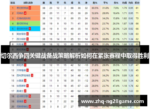 切尔西争四关键战备战策略解析如何在紧张赛程中取得胜利