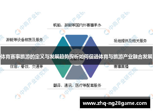 体育赛事旅游的定义与发展趋势探析如何促进体育与旅游产业融合发展