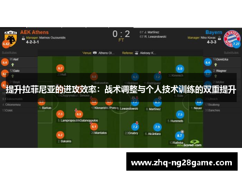 提升拉菲尼亚的进攻效率：战术调整与个人技术训练的双重提升