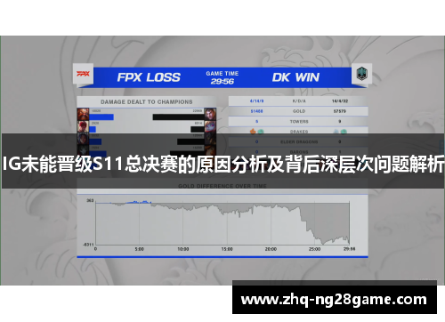 IG未能晋级S11总决赛的原因分析及背后深层次问题解析