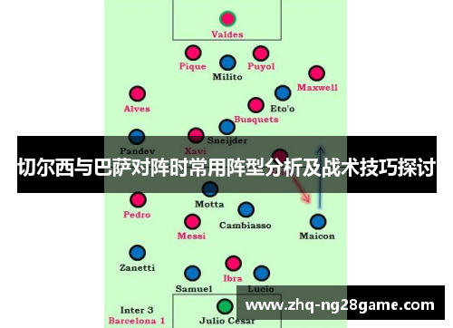 切尔西与巴萨对阵时常用阵型分析及战术技巧探讨