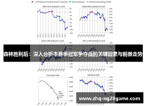 森林胜利后：深入分析本赛季冠军争夺战的关键因素与前景走势