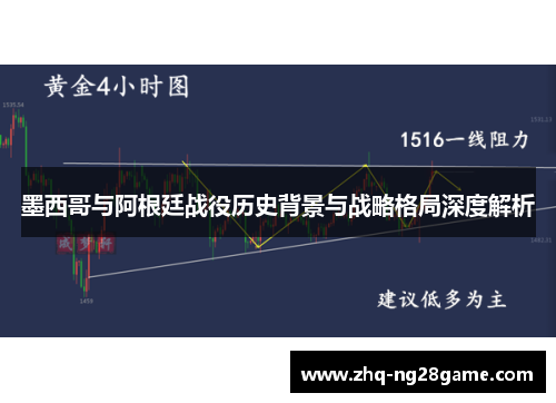 墨西哥与阿根廷战役历史背景与战略格局深度解析