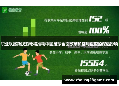 职业联赛新规落地将推动中国足球全面改革和格局重塑的深远影响