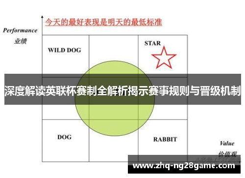 深度解读英联杯赛制全解析揭示赛事规则与晋级机制