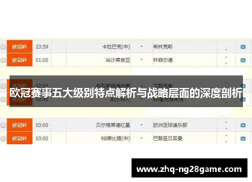 欧冠赛事五大级别特点解析与战略层面的深度剖析