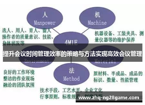 提升会议时间管理效率的策略与方法实现高效会议管理