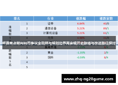 杯赛焦点裁判判罚争议全回顾与规则边界再审视历史脉络与改进路径探讨