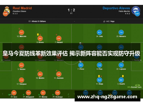 皇马今夏防线革新效果评估 揭示新阵容能否实现防守升级